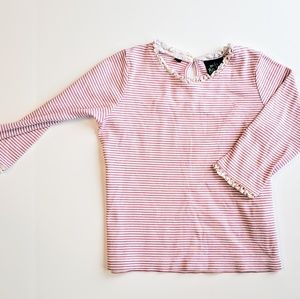 Mini boden pointenelle